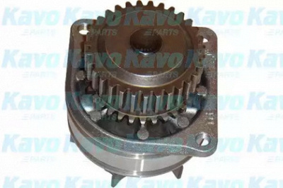 WILMINK GROUP wg1787266 -  Водяной насос